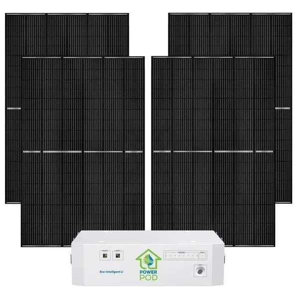 Natures Generator Powerhouse Lithium Power Addition Plus